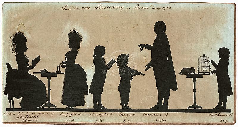 Beethoven im Breuningschen Haus (Schattenriss 1782)